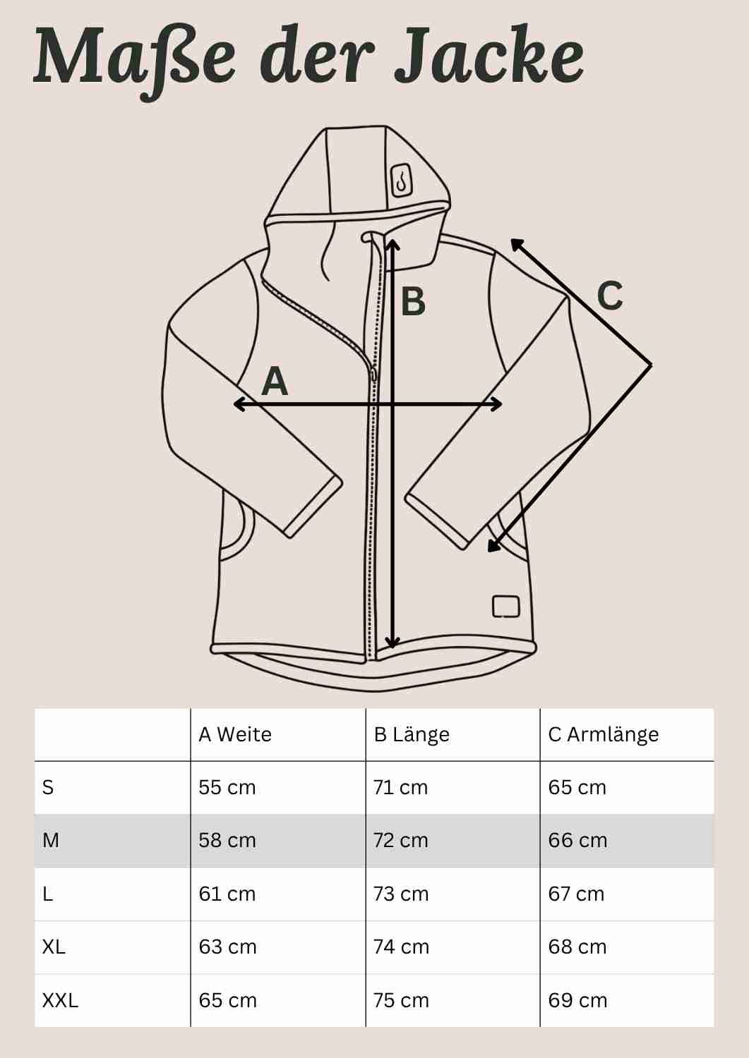Zip-In Walkjacke für Herren, 3 in 1 System