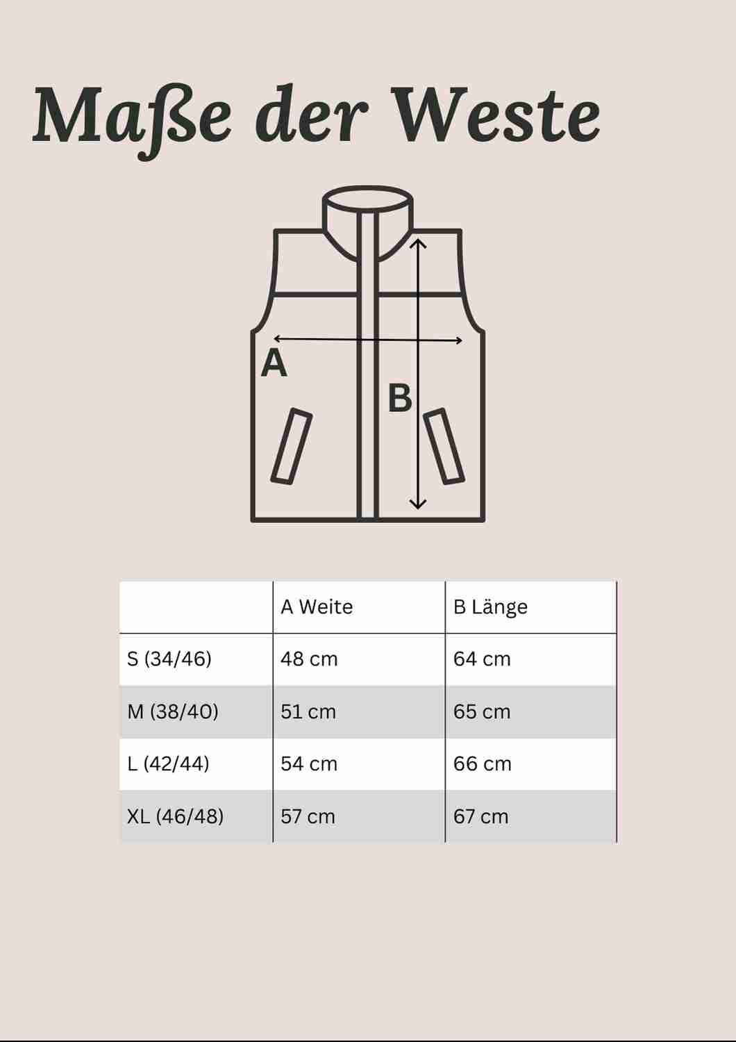 Plüschweste Damen Bio-Baumwolle, grau- Zip-In-Innenweste