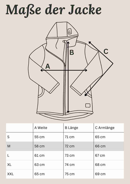 Zip-In Walkjacke für Herren, 3 in 1 System