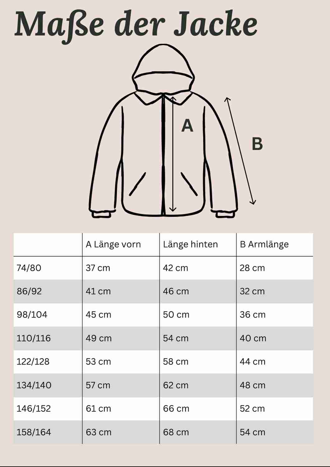 Wollwalk Jacke gefüttert mit Jersey, schwarz