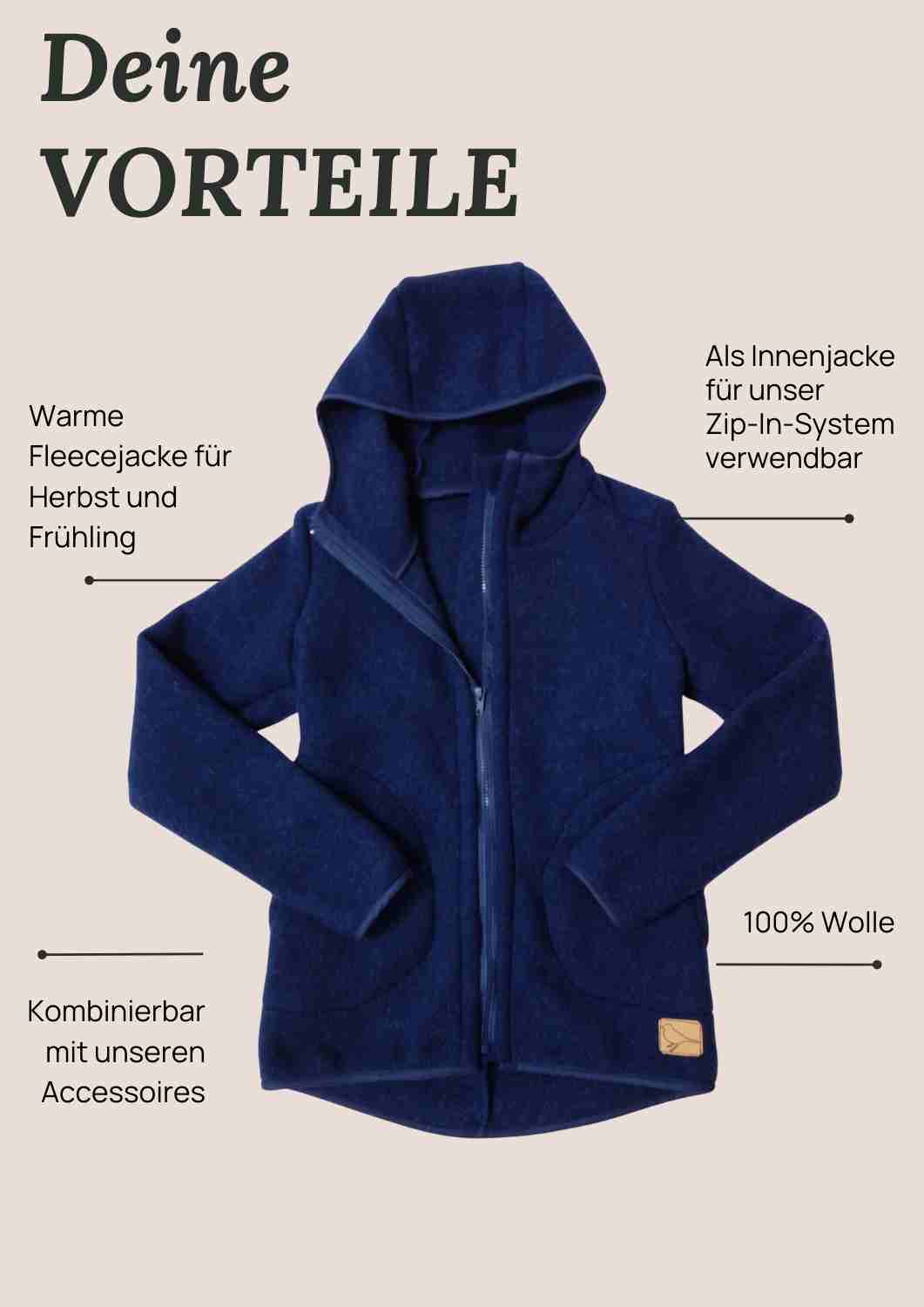 Zip-In Wollfleecejacke Damen "Heidekraut" aus 100% Merinowolle, dunkelblau