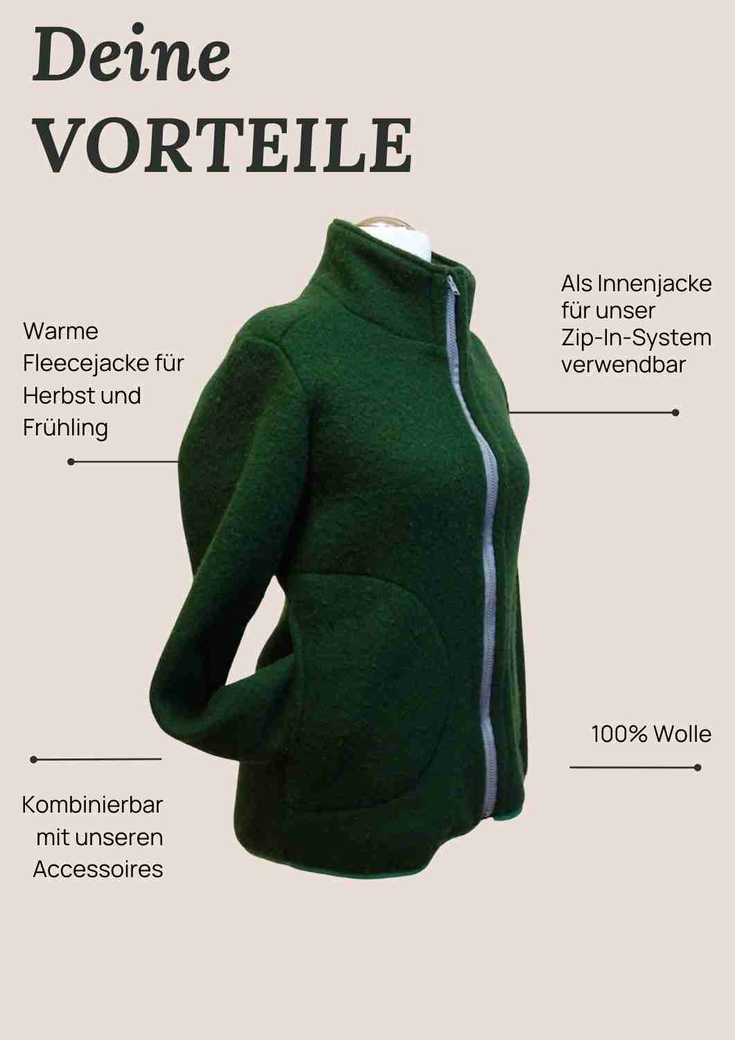 Zip-In Wollfleecejacke Damen "Heidekraut" aus 100% Merinowolle, tannengrün