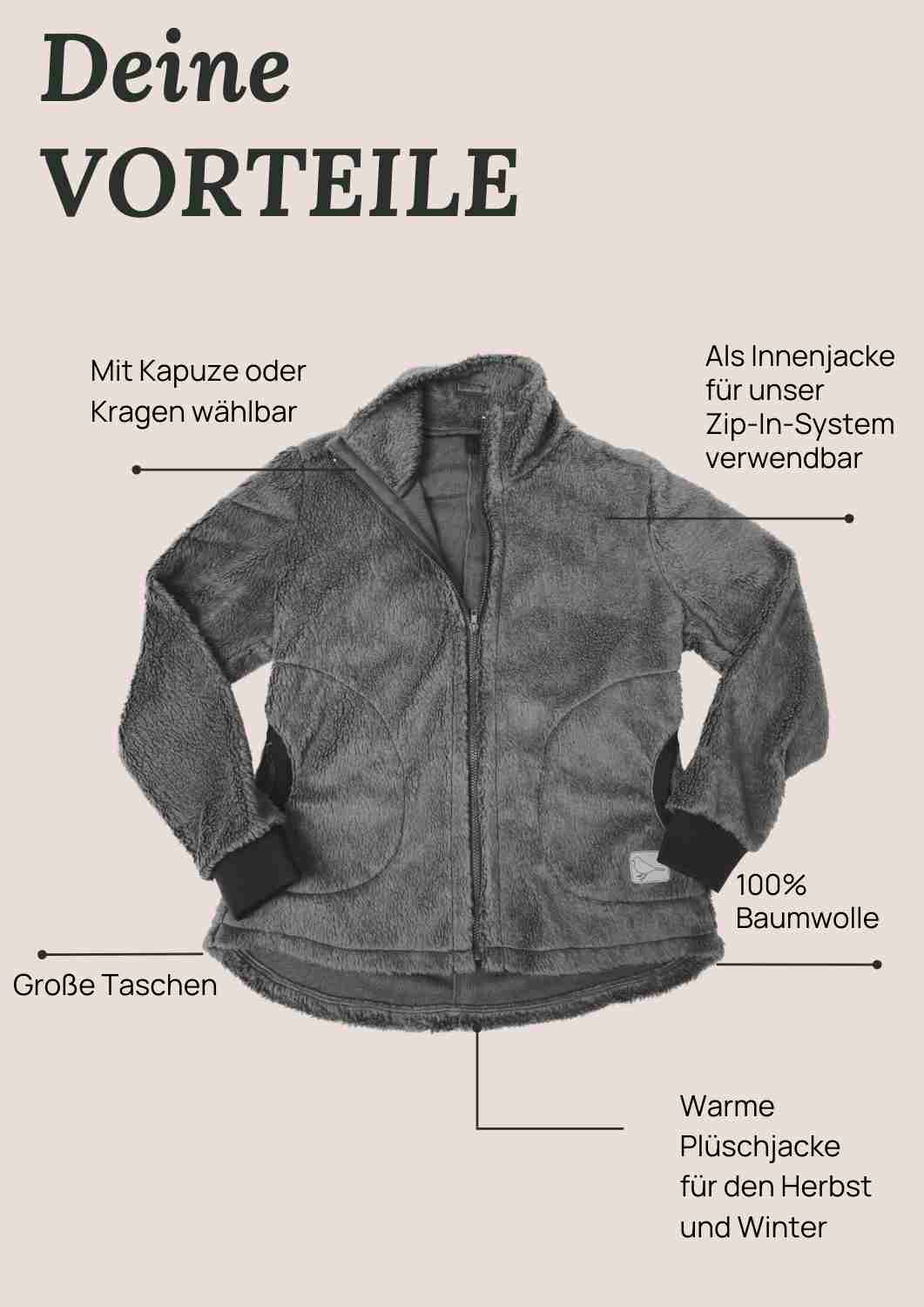 Plüschjacke Damen Bio-Baumwolle, grau - Zip-In-Innenjacke